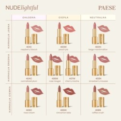 Paese Nudelightful Lipstick 401 Raspberry Biscuit 4.5g