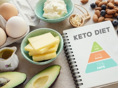 What is keto diet and how to start?